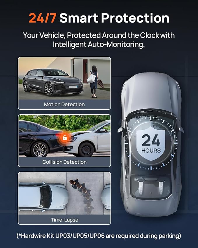 70mai A810S 4K Dual Dash Cam Front & Rear, STARVIS 2 HDR Super Night Vision, AI Motion Detection & 24/7 Parking, Built-in GPS, Wi-Fi & Optional 4G Remote Viewing, ADAS, Loop Recording, Time-Lapse
