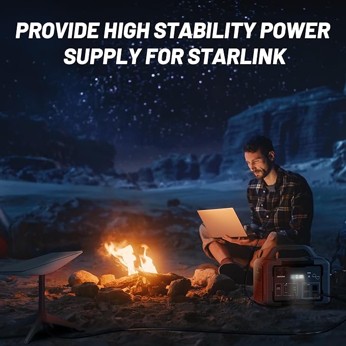 Portable Power Station 1800W (3600W Surge), 1024Wh LiFePO4 Solar Generator, 1.5H Fast Charging Home Battery Backup with 4 AC Outlets, Emergency Power Supply for Camping, RV, Off-Grid