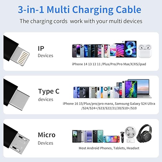 Travel Essentials,Dual Type-C 3 in 1 Multi Charging Cable, 4 FT Universal Charging Cables for All Devices, 2 USB-C/Lightning/Micro USB Port, Compatible with iPhone 17 16/15 Series/Phone/Tablet, Black