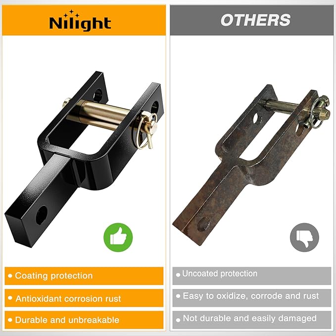 Nilight Versatile Quick Hitch Adapter with Adapter Sleeve Used to Adjust Top Link Bracket Movements Fits for Category 1 3-Point Quick Hitch Tractors