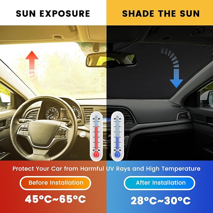 Windshield Sun Shade, Car Sun Shade Windshield, Reflector Sunshade Offers Ultimate Protection for Car Interior, Reflective Polyester Blocks Heat for Cars,Trucks,SUVs (57 x 32 in)