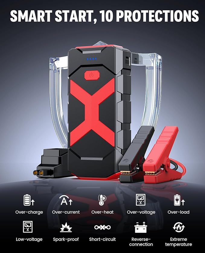 BOOKOO A9 Jump Starter 4000A for Car,Boat,Lawnmower 12L Gas&10L Diesel Engines Portable 12V Car Battery Jump Starter with Jumper Cables,Quick Charging USB Ports and USB C,3 LED Modes and Storage Box