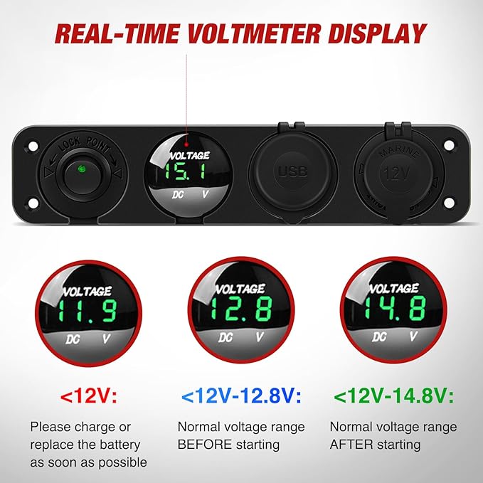 Nilight 4 in 1 ON Off Charger Panel Dual USB Power Outlet Green LED Voltmeter and Cigarette Lighter Outlet LED Lighted On-Off Rocker Toggle Switch for Truck Car Marine Boats RV