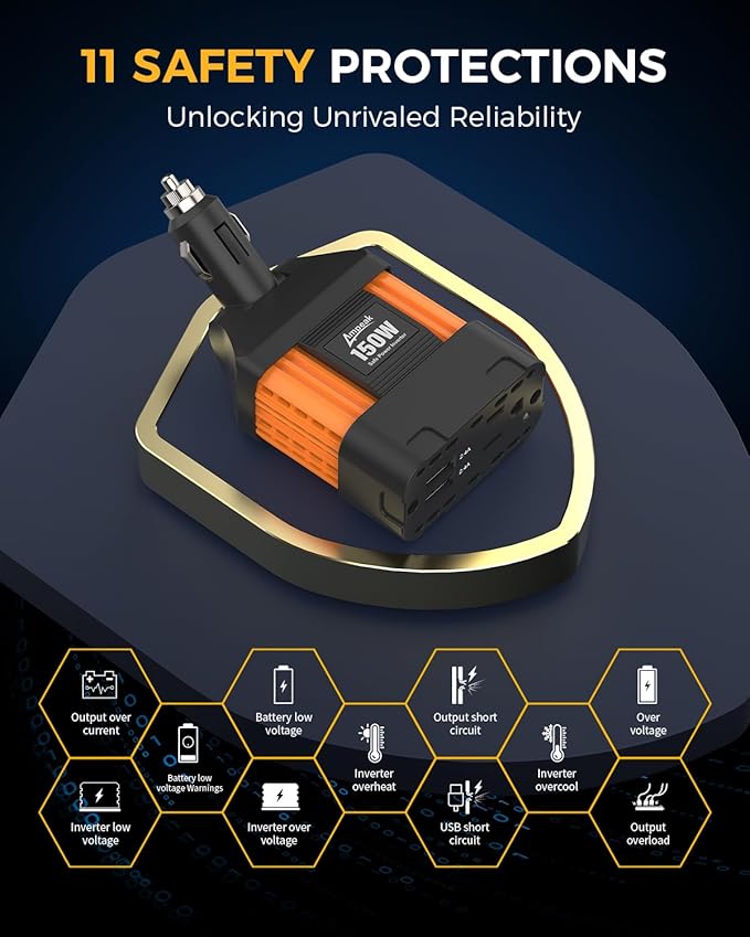 Ampeak 150W Car Power Inverter 12V DC to 120V AC Converter Plug in Adapter with 4.8A Dual USB Ports AC Outlet 11 Safe Protections Cigarette Lighter Adapter Car Laptop Phone Charger for Vehicles