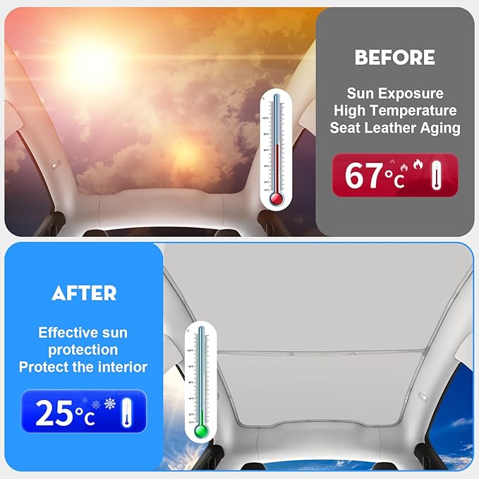 Roof Sunshade for Tesla Model Y Juniper 2026, Upgraded [Sag-Free] Sunroof Shade Roof Sun Shades for New Model Y Juniper Accessories [Heat Insulation/Reflection] 16Pcs Clips