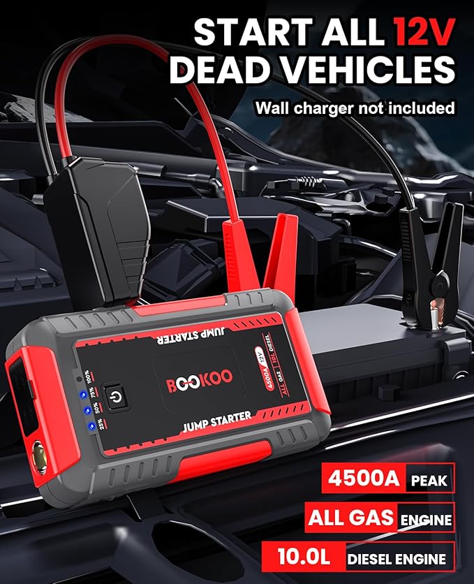 BOOKOO Jump Starter 4500A,12V Car Battery Jump Starter for Upto 10L Gas and 8L Diesel Engines,20000mAh Jump Box with Jumper Cables,USB QC3.0,LED Light