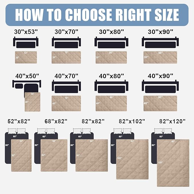 Smiry Waterproof Dog Bed Cover Pet Blanket, Soft Washable Dog Blanket for Furniture Bed Couch Sofa Reversible, Checkered (30"x80", Taupe/Beige)