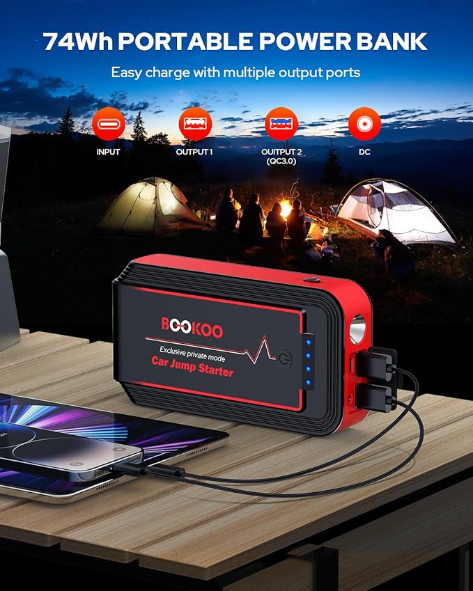 BOOKOO Car Battery Jump Starter,4500A Portable Car Jumper Starter for upto 10L Gas and 8L Diesel Engines,12V Jump Box with Jumper Cables,USB QC3.0,128W DC Port,LED Light for Car Trip and Emergency Use