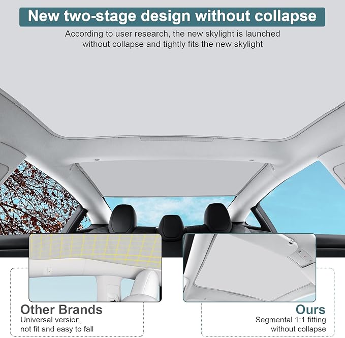 Roof Sunshades for Tesla Model 3 2026, Upgraded Sunroof Shade Sunshade Roof Sun Shade for 2024-2026 New Tesla Model 3 Highland Accessories(Ice White)_12Pcs Clips