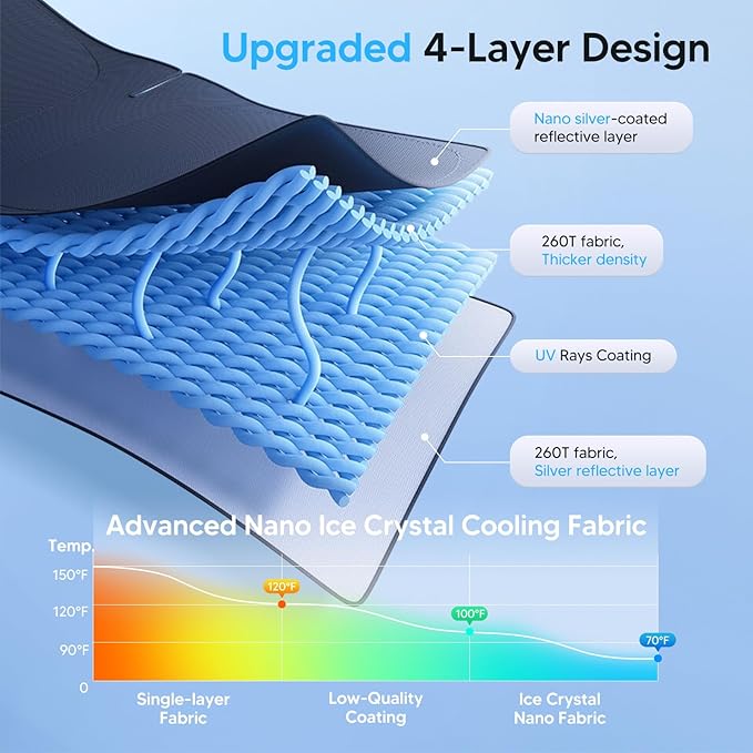 KUST Windshield Sun Shade for 2019-2024 2025 Honda Passport Sport Accessories,SUV,EX-L,Touring,Eliten Window Sunshade Sun Visor Protector Foldable Blocks UV Rays Keep Your Car Cooler