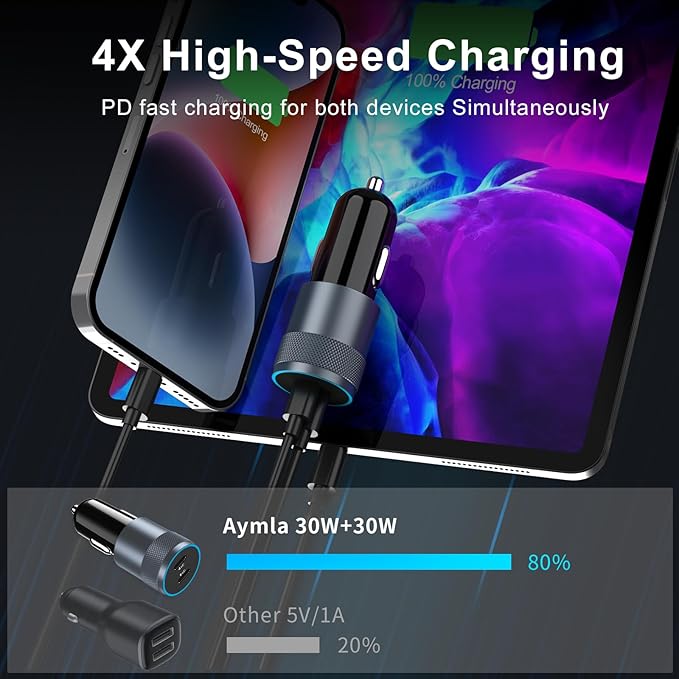 5 Pack USB C Car Charger Adapter, Aymla 60W Dual PD 3.0 Auto Cigarette Lighter Car Plug 2 Ports Type-C Fast Charging for iPhone 17/16 Pro Max/15 Plus, Samsung Galaxy S26/S25, Google Pixel 10, iPad