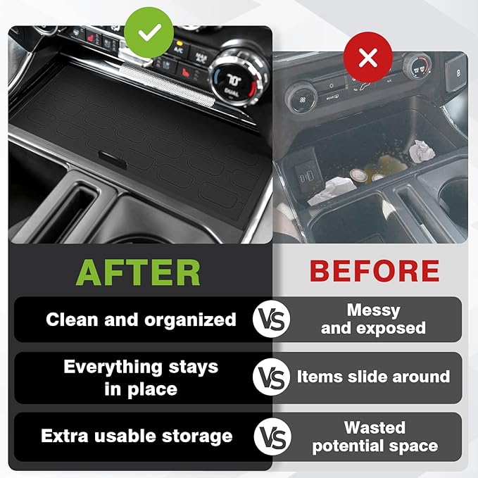 Muslogy Front Center Console Organizer Fits for Ford F150 F-150 Accessories 2021-2025 2026 Interior Storage Hidden Compartment Removable Cover Secret Pocket Lid with USB Hole