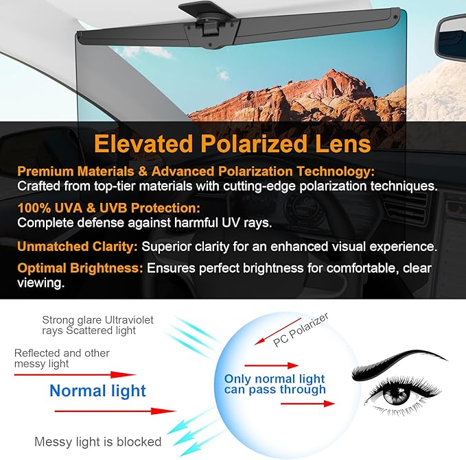 Veharvim Sun Visor Extender for Cars, Polarized Car Visor Extender Sun Blocker UV400, Adjustable Visor Extension, Clip on Sun Visor for Car, Universal, Glare, UV Protector