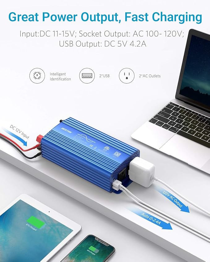 BESTEK 500W Pure Sine Wave Power Inverter DC 12V to 110V AC Car Plug Inverter Adapter Power Converter with 4.2A Dual USB Charging Ports and 2 AC Outlets Car Charger, ETL Listed, Blue
