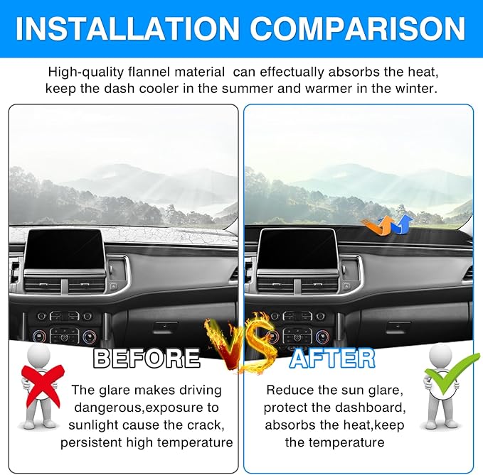 Autorder Dashboard Cover Mat for 2021-2024 Chevrolet Suburban/Tahoe/GMC Yukon Accessories Dash Cover Flannel Dash Mat Sunshade Glare UV Rays Protector (Not for Yukon Denali)