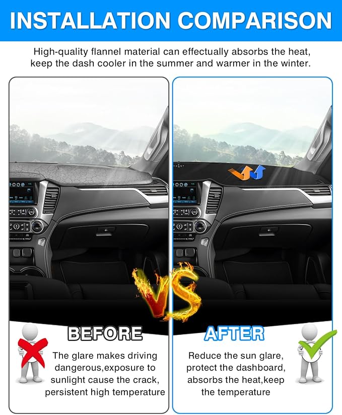 Autorder Dashboard Cover Mat for 2015-2020 Chevy Chevrolet Tahoe/Suburban/GMC Yukon Accessories Dash Cover Mat Flannel Sunshade Glare UV Rays Protector (Without Forward Collision Alert/HUD)