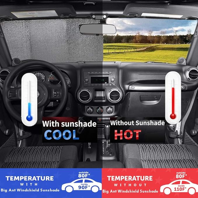 Big Ant Car Windshield Sunshade UV Ray Reflector Auto Window Sun Shade Visor Shield Cover, Keeps Vehicle Cool- Sliver (55" x 27.5")