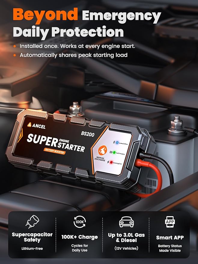ANCEL BS200 Automatic Jump Starter - Permanent Connected Auto Starting System with Super Capacitor, Car Battery Super Starter & Battery Monitor, -40℉~176℉ Remote Jump Booster for 3.0L Vehicles