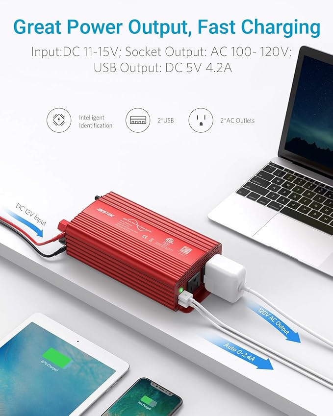 BESTEK 500W Pure Sine Wave Power Inverter DC 12V to AC(2 Outlets) 110V Car Charger Plug Inverter Adapter Converter with 4.2A Dual USB Charging Ports, ETL Listed