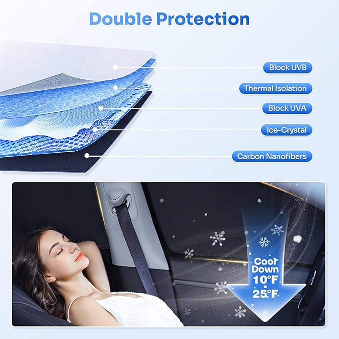 Canvcle Sunshades for 2024 2025 2026 Chevrolet/Chevy Trax Accessories Windshield Sun Shade Side Rear Window Shade Cover Sun Visor Shield Privacy Protection for Camping Keep Vehicle Cool Black 8PCS
