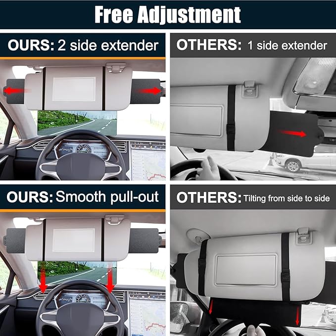 Veharvim Sun Visor Extender for Car (Polarized, UV400, PC Lens, 2 Side Sunshade), Car Visor Extender Sun Blocker, Visor Extender Attachment, Anti-Glare for Safe Driving (Light Black, 1 Pack)