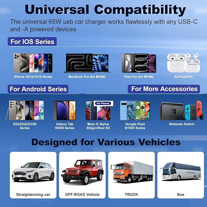 65W USB C Car Charger, 5 Pack 4-Port PD Super Fast Charging Type C Car Charger for Multiple Devices, Cigarette Lighter Adapter, USBC Phone Adapter for iPhone 17/16/15 Pro Max,Samsung S25,iPad,Pixel