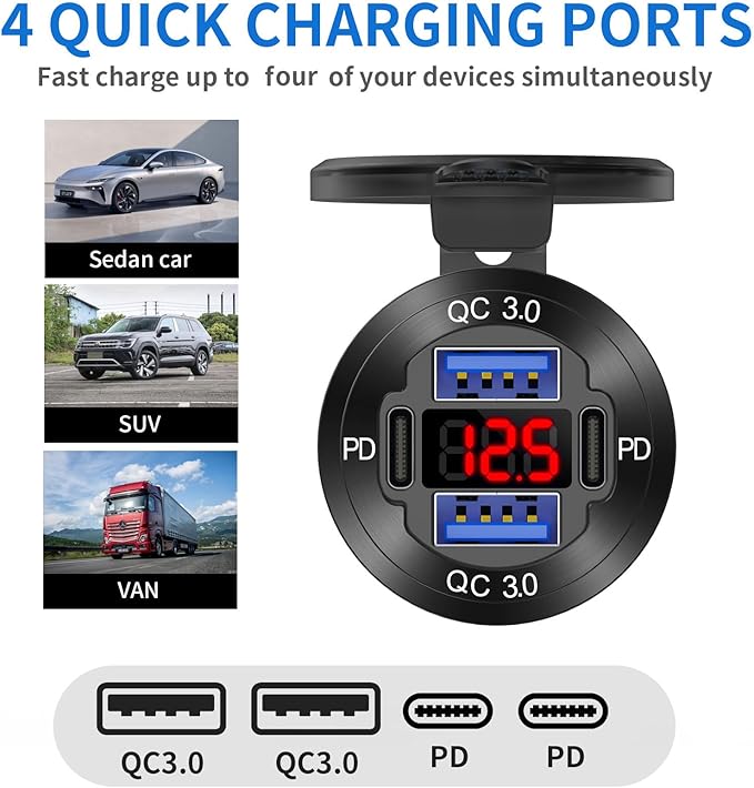 12V USB Outlet 4 Port Car Charger Socket, Dual PD USB C and Dual Quick Charge 3.0 Port Aluminum Charger with Red Voltmeter DIY Kit Waterproof for Car Boat Marine Motorcycle RV ATV Truck Golf Cart, etc