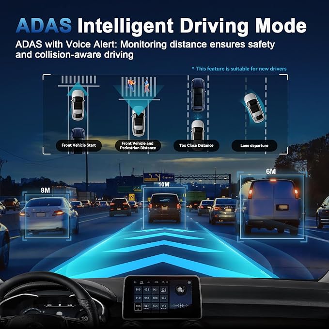 TECXERLLON 4K Dash Cam with ADAS Assist, 3.6" IPS Touchscreen, Built-in GPS & 5G WiFi, G-Sensor, Dash Camera with Starlight Night Vision, 170°/150° Wide View, 24H Parking, Free 64GB Card Included
