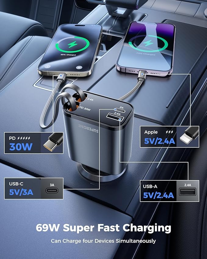 Ultra-Compact SUPERONE Retractable Car Charger with Dual Type C Cords, 69W Fast Retractable USB C Car Charger, 4 in 1 Car Accessories Car Chargers for iPhone 17 16 15 14 13 12 Galaxy Pixel