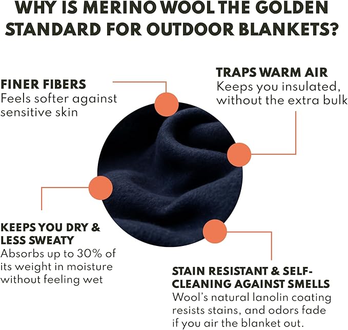 Woolly Mammoth Woolen Company Merino Wool Blanket - 50% Wool - Machine Washable Throw - Thermal Insulation for Camping & Survival Gear - Travel Blanket for Camper Vans & Car Kit (85" x 47" Juniper)