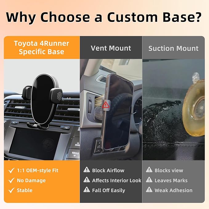 Phone Mount for Toyota 4Runner (2010–2024 5th Gen), 360° Adjustable Dashboard Phone Holder, Hands-Free Car Smartphone Mount for iPhone, Google & Android, Toyota 4Runner Interior Accessories, Black