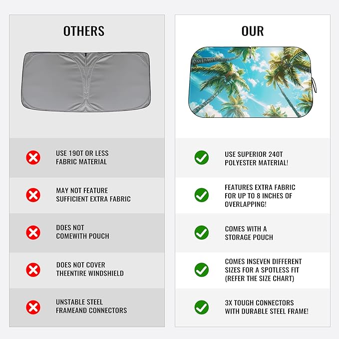 Windshield Sun Shade - Car Windshield Sun Shade for UV Protection Heat Reduction 2026 Sun Visor for Car Interior (57"x31")