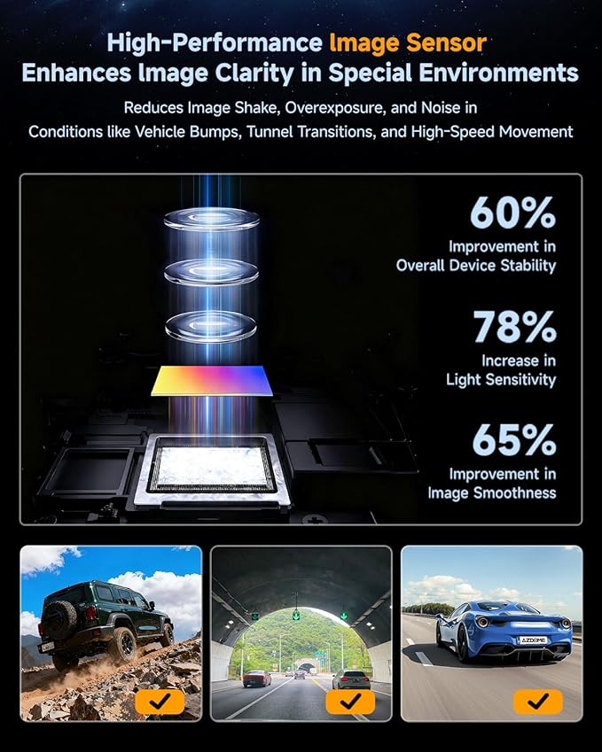 3 Channel Dash Cam, Dash Cam Front and Rear Inside, 5.8GHz WiFi Built-in GPS, Free 64GB Card, 3.2" IPS Screen, 4k Dash Camera for Cars, IR Night Vision, 24H Parking Mode, G-Sensor