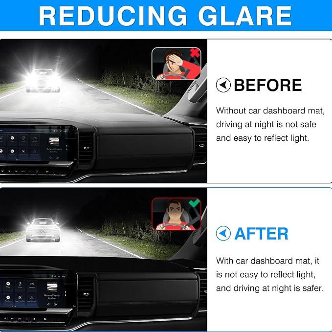 Autorder Dashboard Cover Mat for 2022-2025 2026 Chevy Chevrolet Silverado/GMC Sierra 1500 2500HD 3500HD Accessories Dash Cover Upgrade Velvet Dash Mat Sunshade Glare UV Rays Protector (Without HUD)