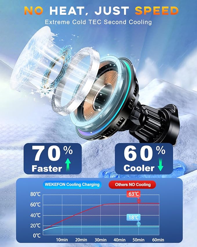 2026 Upgrade TEC & Fan Dual Cooling Magnetic Wireless Car Charger, For Magsafe Car Charger Mount, RGB, Air Vent 15W Fast Wireless Charging Car Phone Holder for iPhone 17/16/15/14/13/12, Samsung ＆Pixel