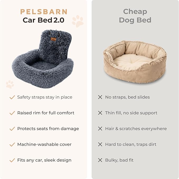 Pelsbarn Soft Comfortable Dog Protecting Car Bed 2.0 Extra Small (Dark Grey)