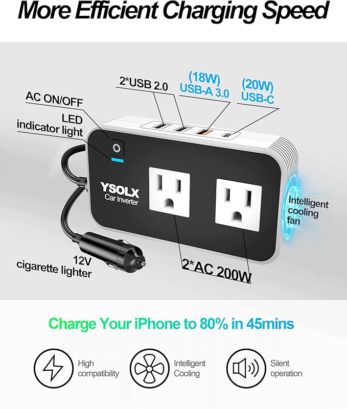 YSOLX 200W Car Power Inverter 12V to 110V for Vehicles, Car Plug Adapter Outlet with 4 USB Fast Charger, Car Charger Cigarette Lighter Adapter for Phone, Laptop on Road Trip