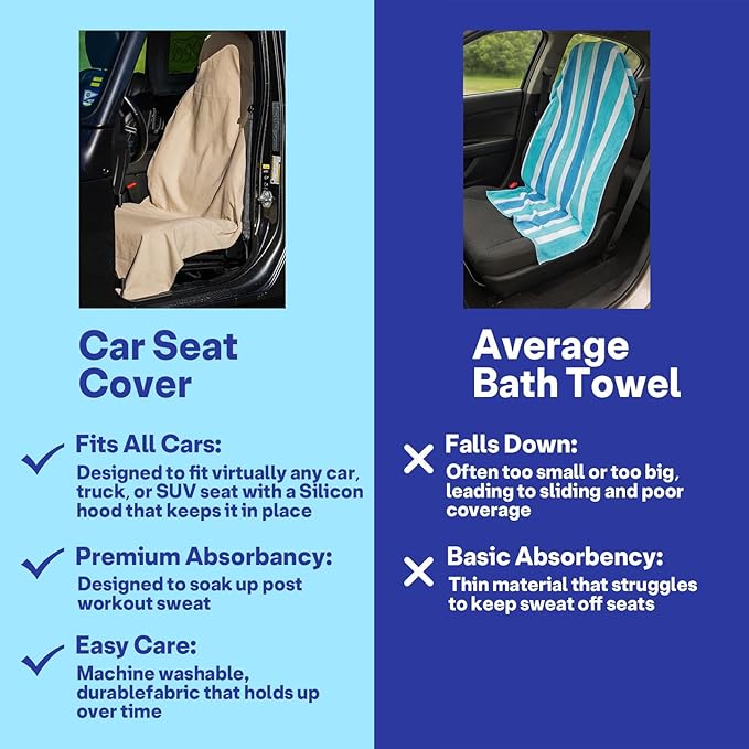 2 Pack Car Seat Towel Covers, Sweat Protector for Front Seats, Premium Thickened Microfiber with Elastic Strap, Breathable & Quick Dry, Machine Washable Cover for Gym Running Beach Universal Fit Beige