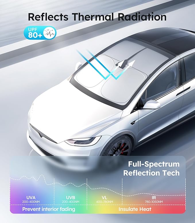 2026 Upgraded Accessories Tesla Model X Windshield Sunshade [Ice Shield Tech Fabric, 100% Sun Blockage], Foldable Heat Insulation Sunshade with Storage Bag, for Tesla Model X 2016~2026, Silver Coating