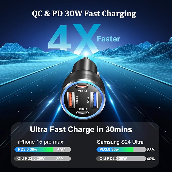 Car Charger Adapter 5 Pack, Bangfun 65W Multi Port 12V USB C & USB A Car Charger PD+QC 3.0 Fast Charging Cigarette Lighter USB Adapter Plug for iPhone 16 15 14 13 Pro Max iPad Samsung Android(Black)
