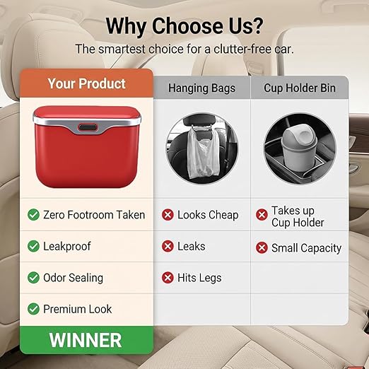Car Trash Can with Lid - Leakproof Hanging Car Garbage Bin for Door & Seat Back - Waterproof Auto Trash Bag & Multifunctional Storage Organizer for SUV, Truck, Sedan (Red)