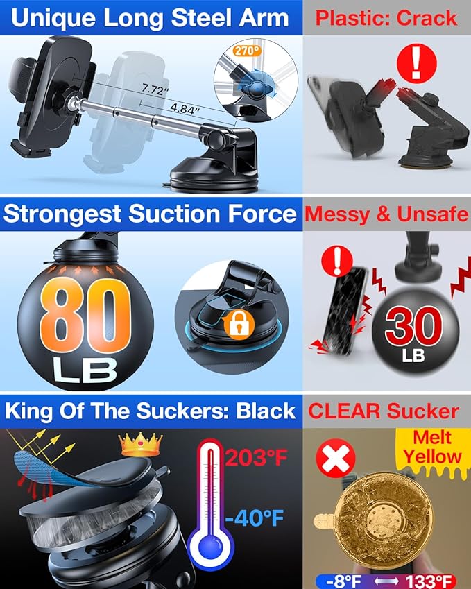 YRU True Military Grade Car Phone Holder Upgraded Strongest Rotatable Suction Cup Cell Phone Mount for Dashboard Windshield, Truck Cradle Dash Stand for iPhone 17 16 Pro Max 15 14 13 Android, Black