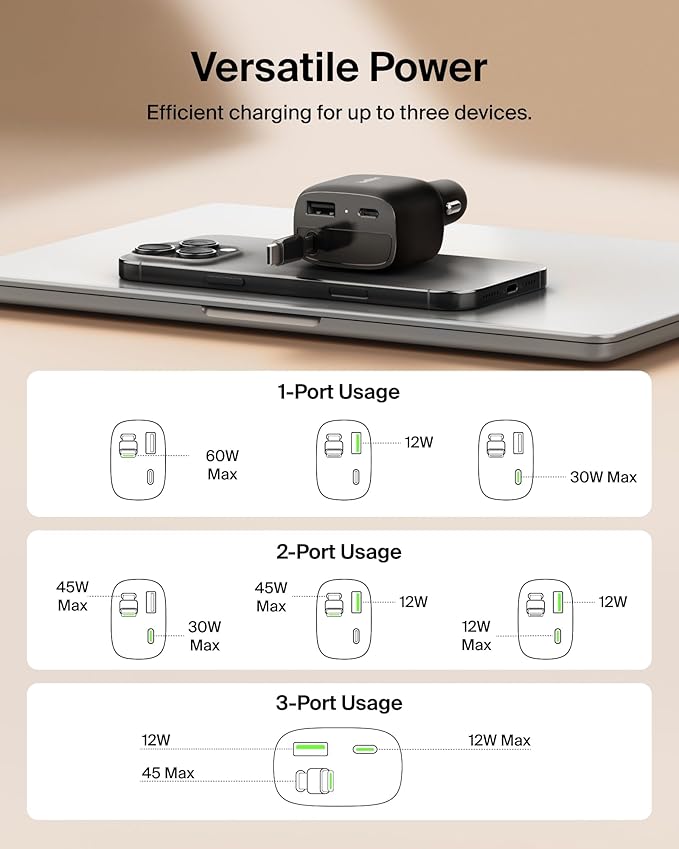 Belkin USB C Car Charger 75W w/ 30in USB C Retractable Charger, Compatible with iPhone 17 & 16 Series, Galaxy S25 Series, AirPods, Tablet, MacBook, Chromebook