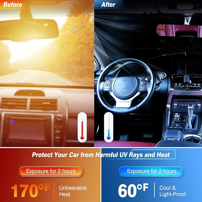 Windshield Sun Shade Umbrella - Car Sun Shade Windshield, Foldable Car Window Shades, Reflector Sunshade Offers Ultimate Sun Protection for Hatchback, Truck, SUV, MPV
