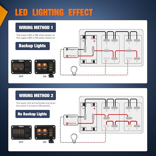 Nilight 4 Gang Rocker Switch Panel with PD Type C and USB Charger Voltmeter 12V SPST ON Off Toggle Switches with Orange Backlit Waterproof Aluminum for Boats Cars RVs Trucks