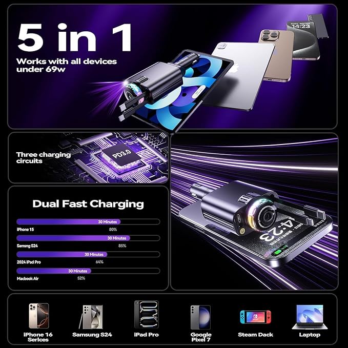 Retractable Car Charger with Starlight and Aromatherapy, 5 in 1 USB C Car Charger Adapter, 69W Fast Charging Cars Phone Chargers, Cars Air Freshener Compatible with iPhone 17 16 15 14 13 and Android