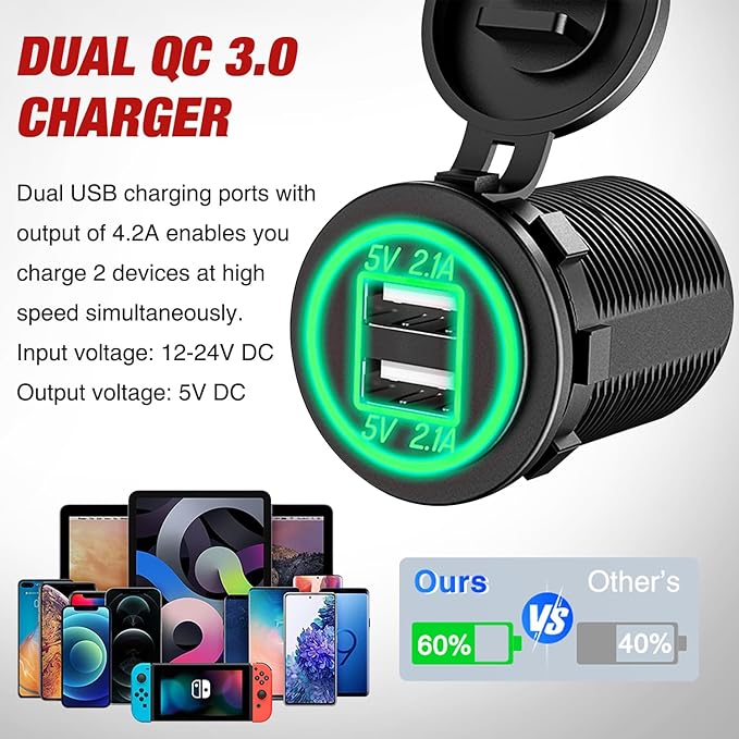 Nilight 4 in 1 ON Off Charger Panel Dual USB Power Outlet Green LED Voltmeter and Cigarette Lighter Outlet LED Lighted On-Off Rocker Toggle Switch for Truck Car Marine Boats RV