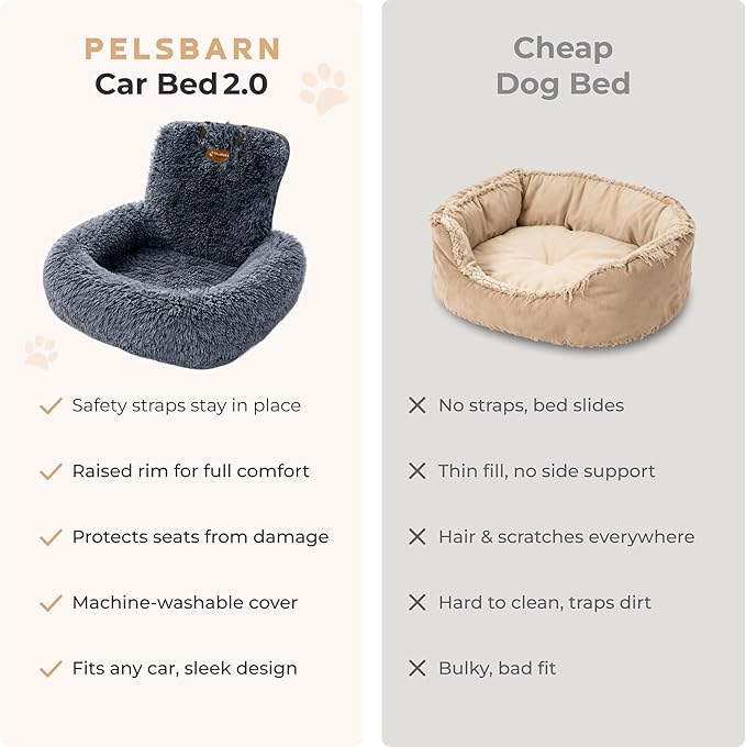 Pelsbarn Soft Comfortable Dog Protecting Car Bed 2.0 Small (Dark Grey)