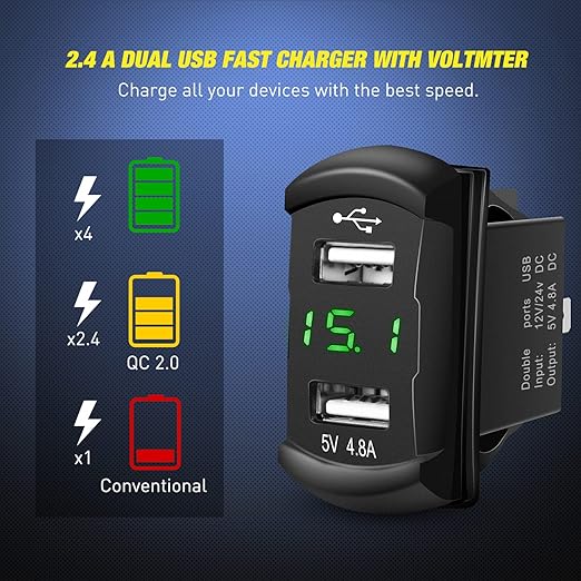 Nilight 2 Gang Rocker Switch Panel Green Backlit with 4.8 Amp Dual USB Charger Voltmeter Waterproof 12V 24V DC Night Glow Stickers for Car Trucks Boats RVs