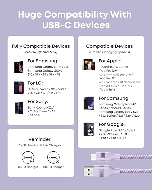 Anker Car Carplay Cable for iPhone 17 16 Pro Max Plus, Upcycled Braided USB A to USB C Car Charger Cord for Samsung Note20 and More (6FT,Violet) (Pack of 2)